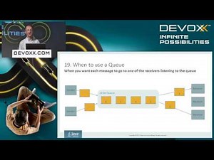 50 JMS 2.0 Best Practices in 50 Minutes