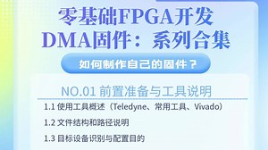 1.3 目标设备识别与配置目的