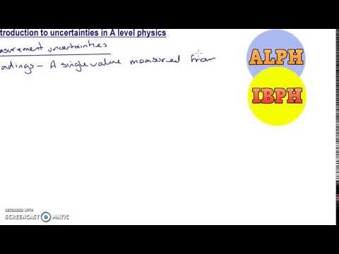 Introduction To Uncertainties in A Level Physics