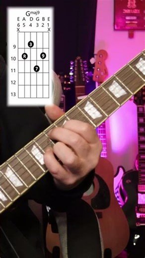 Gmaj9 voicings 7 of 10