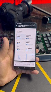 You need to learn algorithm before you earn from TikTok #learntiktok | Mohsin Ali