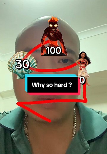 @David Nguyễn ❤️ 🇻🇳 🇦🇺 Draw IQ moana so difficult #xuhuong #trending #fypage #viralgame #viralvideo #impossible #challenge