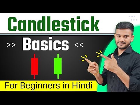 Basic Candlestick for Beginners |Technical Analysis Candlestick Explain in Hindi - Sunil Sahu