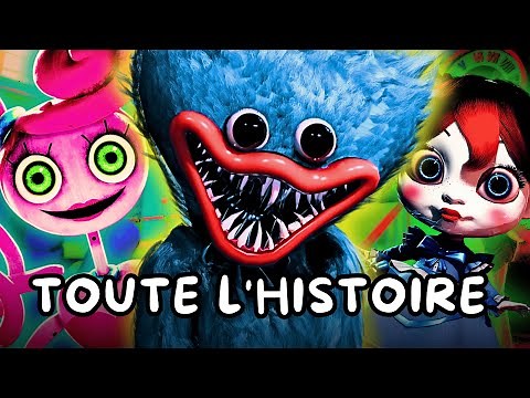 Poppy Playtime: The terrible story of Chapters 1 and 2.