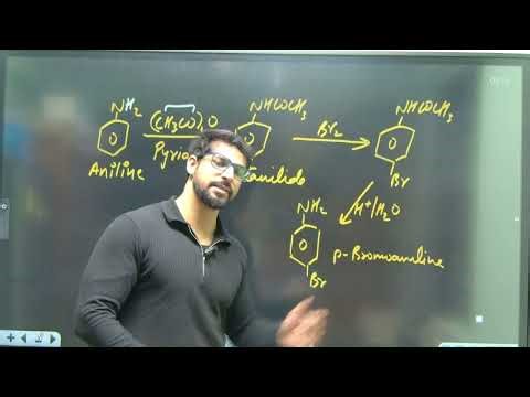 Mastering Organic Chemistry: The Most Important Conversions for Class 12!