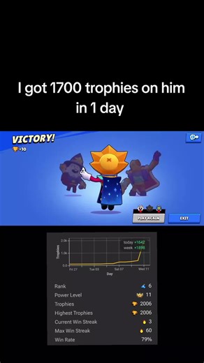 My first p2 brawler #brawlstars #brawlstarscommunity #BRAWLSTARS #BS #bs