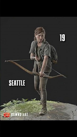 Ellie's Model Evolution (from 14 to early 20s)