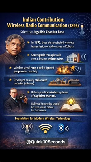 Jagadish Chandra Bose: Pioneer of Wireless Communication