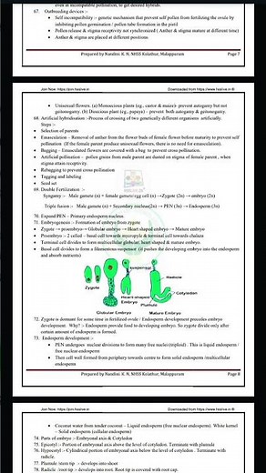 class 12 Botany Important questions chapter wise
