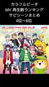 からぴち MV再生数ランキング（4位～6位）