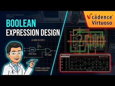 Boolean Expression|BECL606|Vtu 2022 Scheme|Vlsi Design and Testing Laboratory|