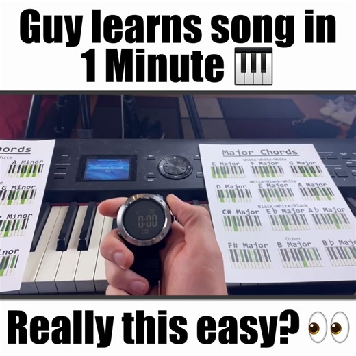 👇THIS is the closest thing to a “Cheat Code” to learn piano (read below…) 👇 https://bestpianoclass.com/fbfreecourse Lemme ask you - have you ever been to one of those Dueling Piano Bars, or seen a street performer who can "magically" play any song on request? This is how they’re doing it: 1. Learn the “Legendary 4 Chord Progression” (SUPER common in music) 2. Apply the copy-and-paste Money Patterns (to instantly make it sound PRO) 3. Add in a few Captivate Techniques (simple-but-impressive sou
