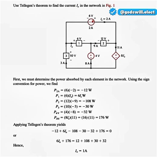 Application of Tellegens' theorem #controlengineering #engineeringstudents