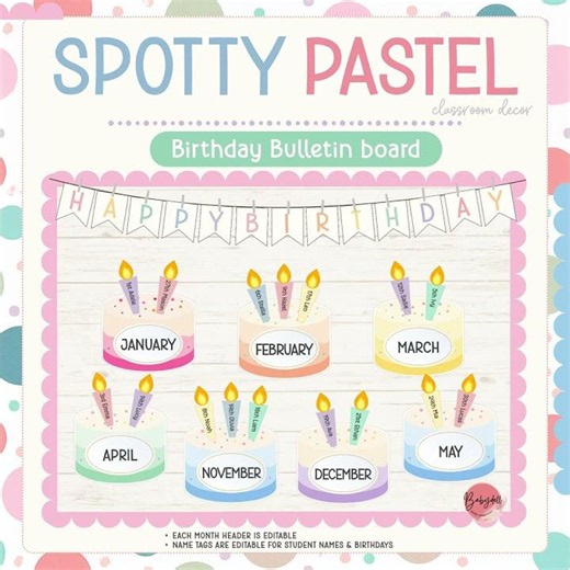 Pastel Spotty Birthday Bulletin Board | Classroom Decor