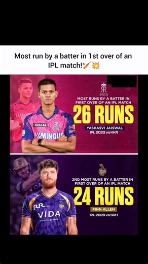 The Most EXPLOSIVE Start in IPL History! 🏏💥 #shorts #ipl #vlog #viral #viratkohli #cricketshorts