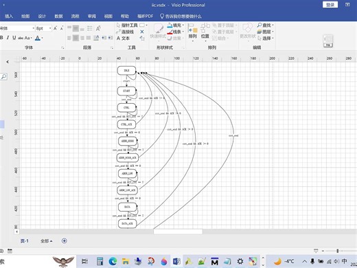 FPGA-IIC_WRITE(第二部分)