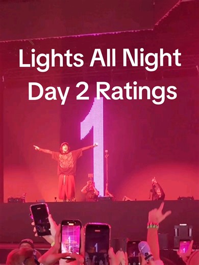 Lights All Night Day 2 Ratings and Highlights