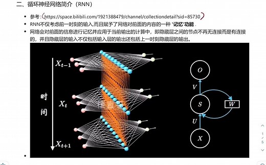 LSTM进行时间序列分析，plus ARIMA模型简介