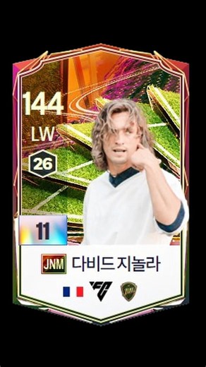 Does Anyone Still Use Ginola?