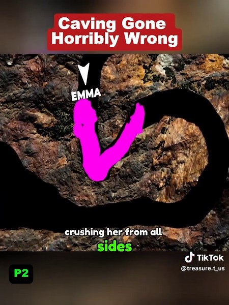 #cave #wrong #fails #scary #tragedy #storytime | cave videos