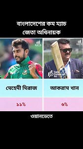 420K views · 2.5K reactions | বাংলাদেশের কম ম্যাচ জেতা অধিনায়ক #mehidyhasanmiraz #shakibalhasan #mushfiqurrahim #aminulislambulbul | Data Comparison Bd | Facebook