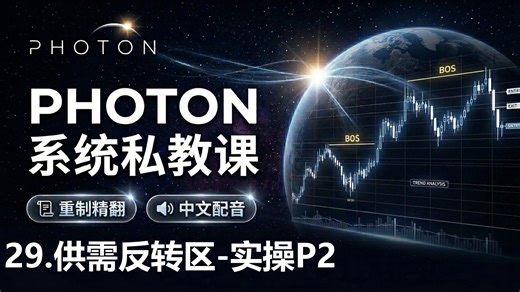 29.供需反转区-实操P2-Photon Trading-系统私教课-高质量重制版-中文配音