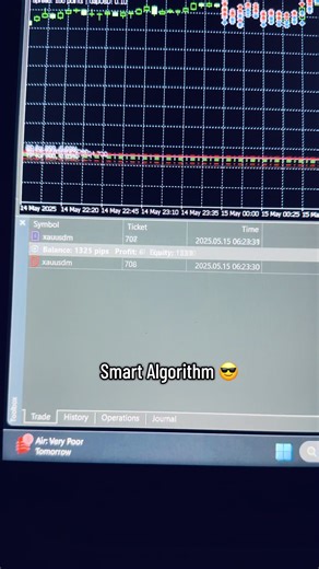 Advanced Algorithms for Trading XAUUSD