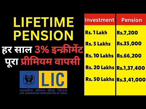 LIC LIFETIME Pension Plan 2025 | Smart Pension Plan | High Returns!