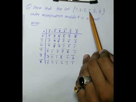 "Prove All 4 Group Axioms Using Cayley Table | Group Theory Made Simple"