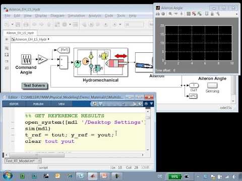 Simulating in Real Time: Hydraulic Actuator