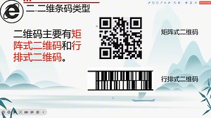 二维码的原理（小组作业）