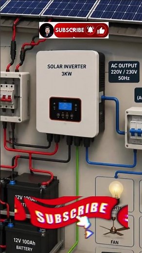 How to Install a 3KW Solar System | Complete Wiring Diagram & Connection Guide #solarsystem #solar