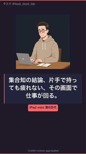 iPad miniで本当にPC代替になる？13000件の回答