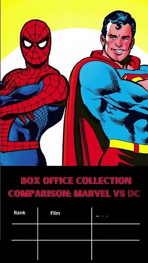 Marvel vs DC: The Never-Ending Battle for Superhero Supremacy! 🦸‍♂️🦇