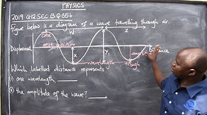 8.6K views · 797 reactions | PHYSICS- 2019 G12 QB5b Do you want to learn more? CALL/WHATSAPP 0777448440 for reliable online tuitions in: 1. English 2. Maths 3. Science (Physics and Chemistry) 4. Biology At K1OO per subject per month. BA 2024 GCE, this is your time! Also available is Grade 8 and 9 lessons. | Introductory Learning | Facebook