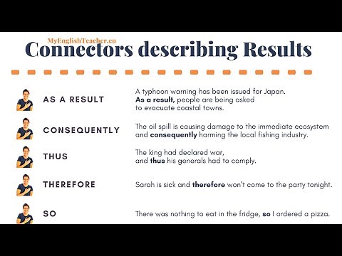 Linking words describing Result: As a result, Consequently, Thus, Therefore, So, That’s why