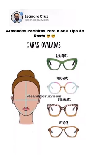 Leandro Cruz | Universo Óptico on Instagram: "Escolher a armação perfeita para o seu tipo de rosto é como escolher uma roupa que cai sob medida: quando combina, tudo fica mais harmônico. O segredo está no formato do rosto. Rostos redondos pedem armações mais retas ou quadradas, que ajudam a alongar e equilibrar as proporções. Já rostos quadrados combinam melhor com modelos arredondados ou ovais, que suavizam traços mais marcantes. Se o seu rosto é oval, você está em vantagem: quase todos os form
