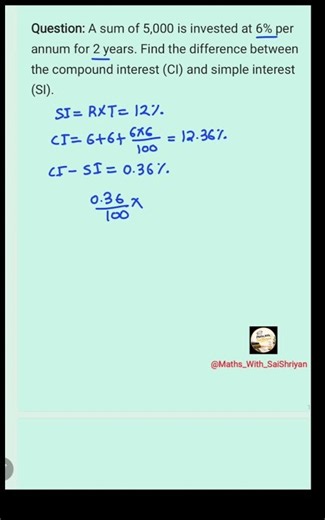 CI vs SI | Smart Calculation Shortcut #compundinterest #simpleinterest #difference #shorts