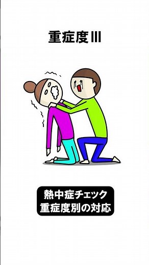 🌞熱中症チェック＆重症度別の対応