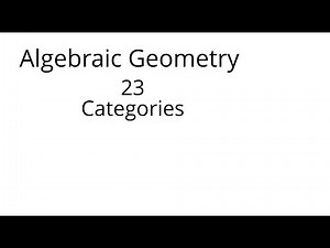 algebraic geometry 23 Categories