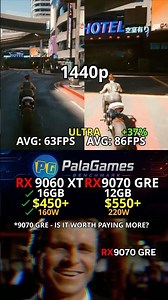 RX 9070 GRE vs RX 9060 XT Which GPU is worth it?