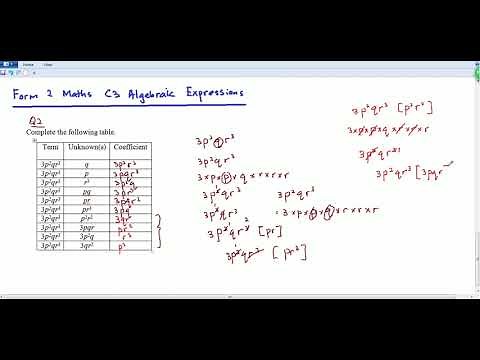 Form 2 Chapter 3 Algebraic Expressions (Part I)
