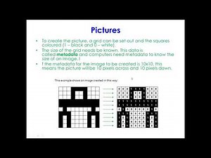 Grade-9 (O Level) Computer Science Data Storage Pictures Lesson 16