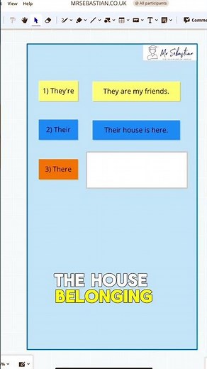 What's the difference between the homophones they're, there and their?