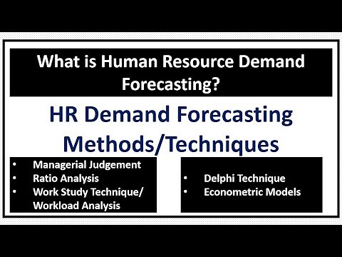 What is Human Resource(HR) Demand Forecasting? HR Demand Forecasting Techniques/Methods