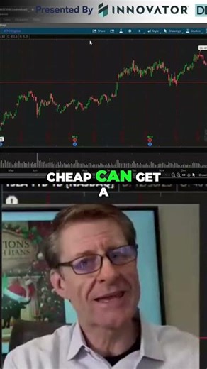 The Most Underrated Skill for Long Options Traders #shorts