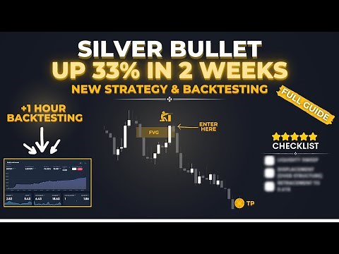 The Ultimate ICT Silver Bullet Strategy: 33% ROI in 14 Days! [Backtesting]