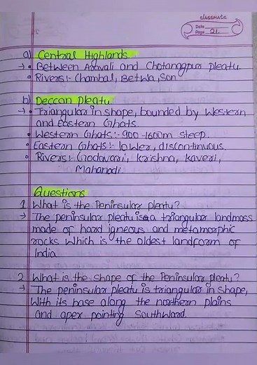 “Physical Features of India | Class 9 Geography Chapter 2 Notes”