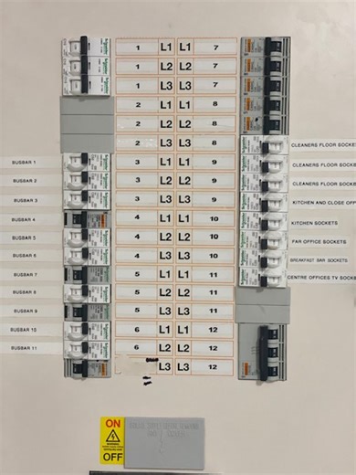 Electrical Installation Certificate Explained: EIC Vs EICR | Electrical Testing London