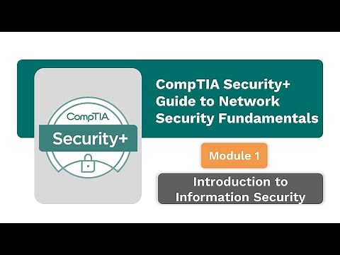 Introduction to Information Security - Guide to Network Security Fundamentals - CompTIA Security+